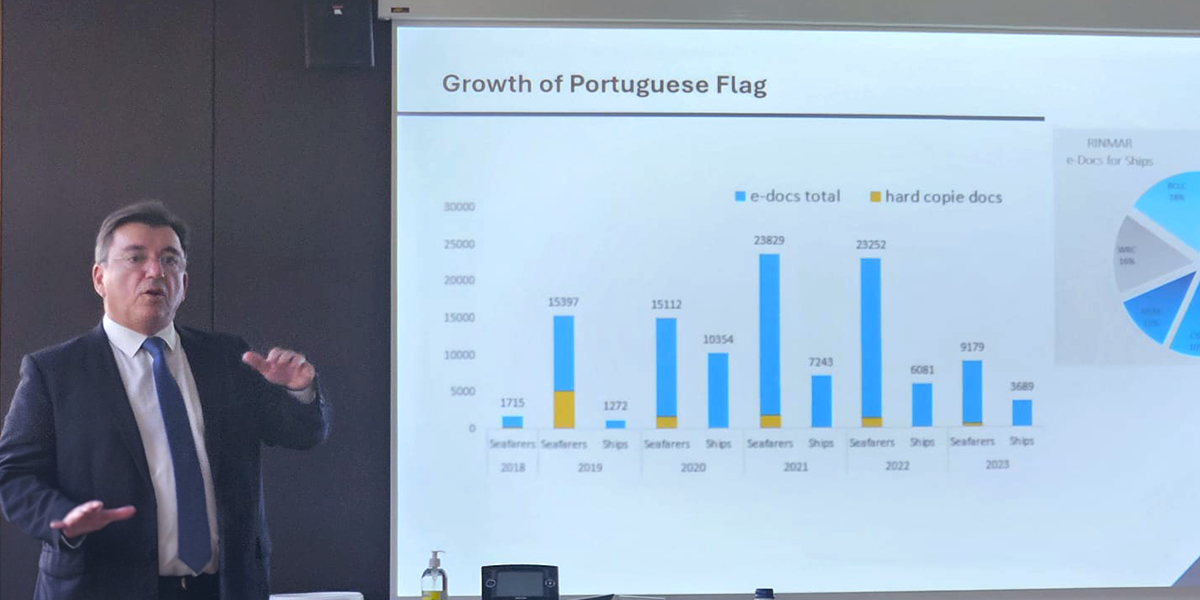  DGRM participou na reunião Opportunity Portugal - Blue Economy em Genebra, Suiça 